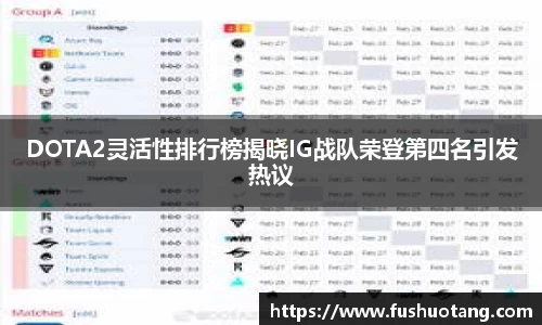 DOTA2灵活性排行榜揭晓IG战队荣登第四名引发热议