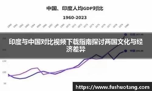 印度与中国对比视频下载指南探讨两国文化与经济差异